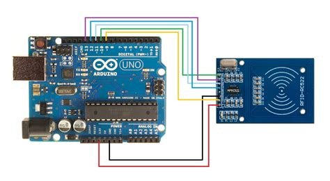 grove rfid reader arduino codng|Arduino rfid tag.